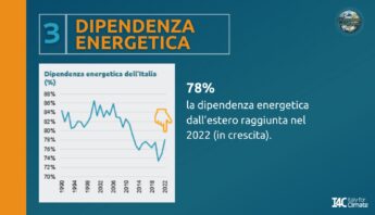 dipendenza energetica