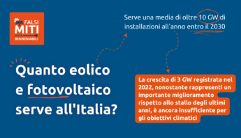 eolico fotovoltaico Italia